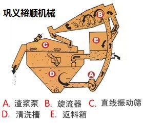 (x)ɰՙC(j)еa(chn)SļҺ